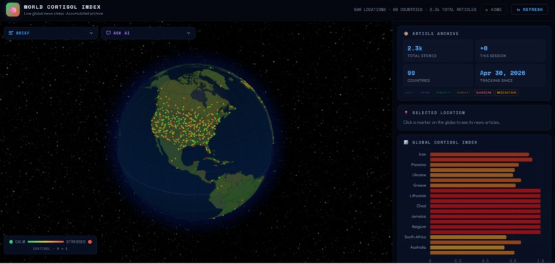 World Cortisol Index – screenshot 2