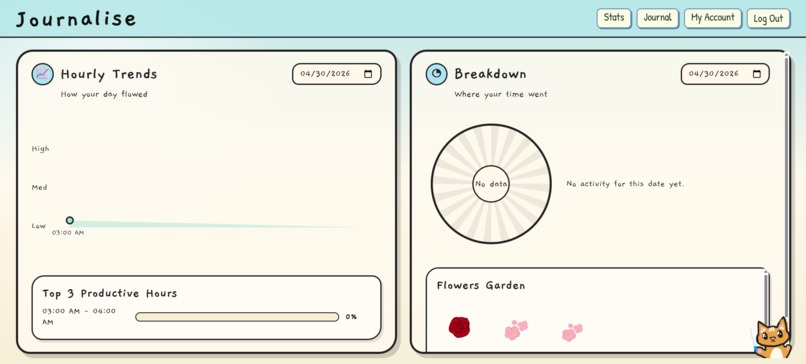 Journalise – screenshot 3