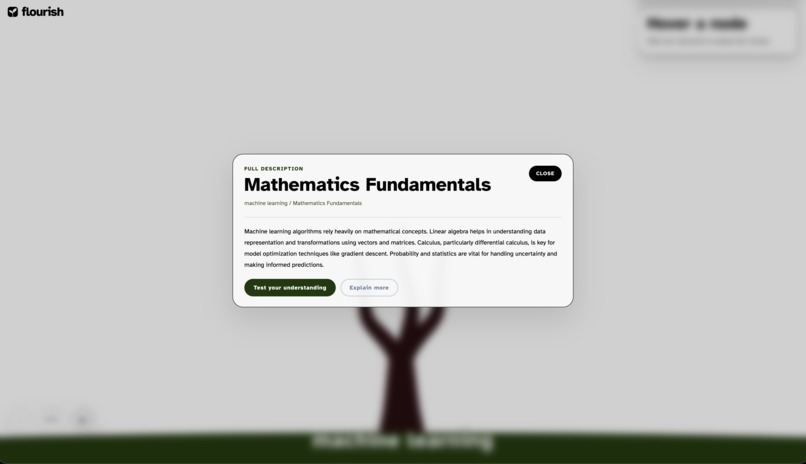 Flourish – screenshot 3
