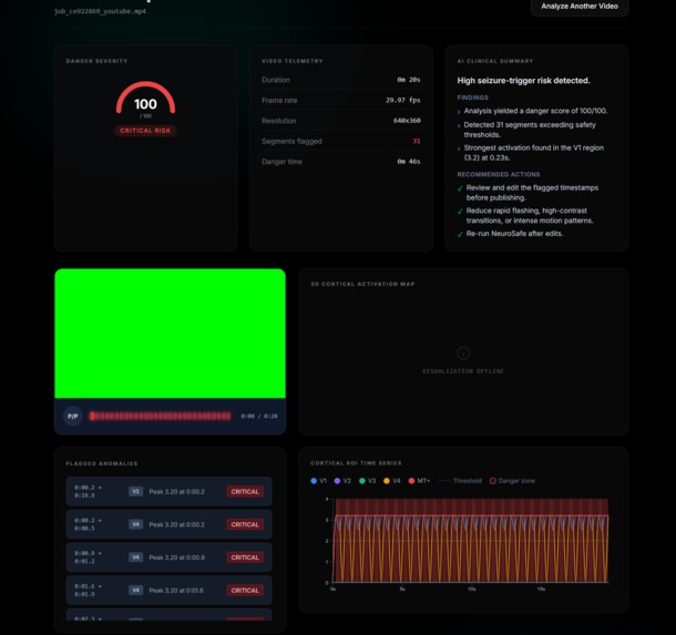 NeuroSafe – screenshot 4