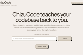 ChizuCode