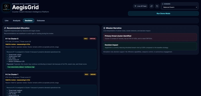 AegisGrid – screenshot 1