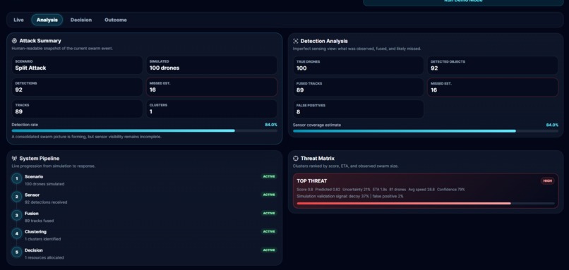 AegisGrid – screenshot 2