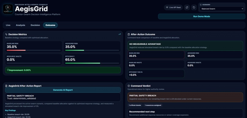 AegisGrid – screenshot 3