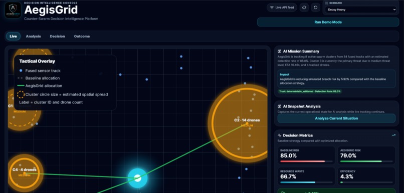 AegisGrid – screenshot 4