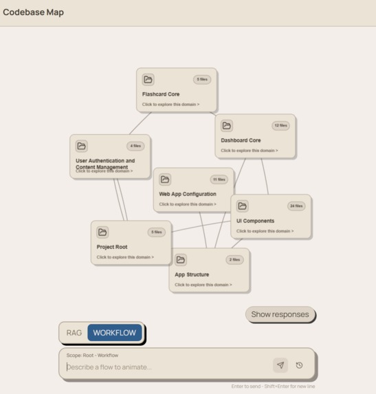 ChizuCode – screenshot 2