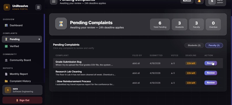UniResolve — University Complaint Management System – screenshot 9