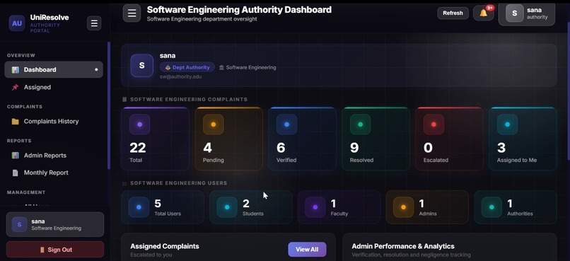 UniResolve — University Complaint Management System – screenshot 13