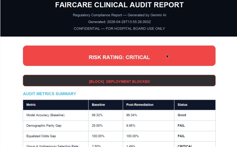 FairCare – screenshot 3