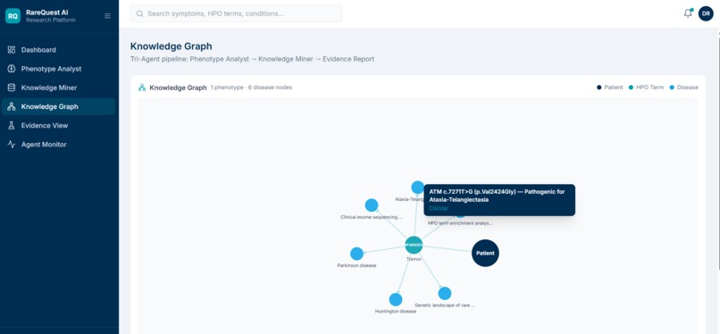 RareQuest AI – screenshot 2