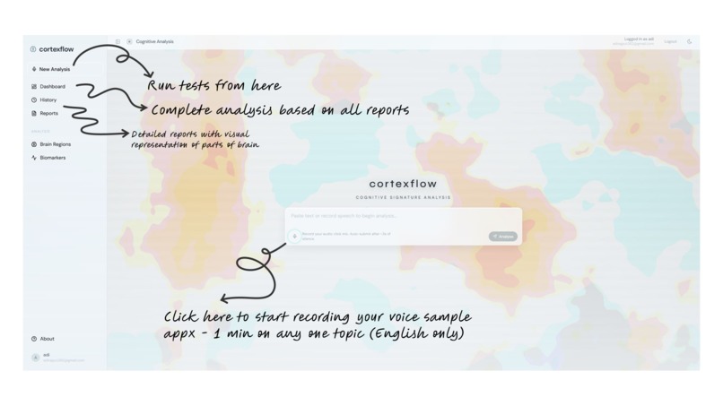 CortexFlow – screenshot 2