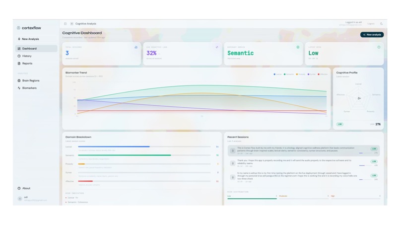 CortexFlow – screenshot 3