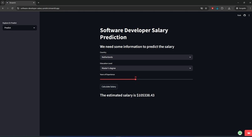 Software Developer Salary Predictor – screenshot 4