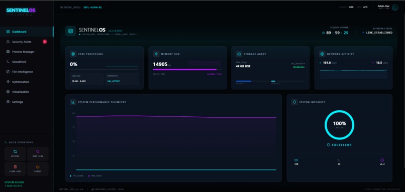 SentinelOS – screenshot 1