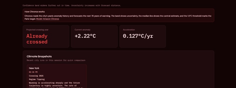 The New Normal – screenshot 2