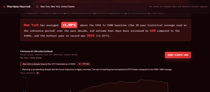 The New Normal – screenshot 8