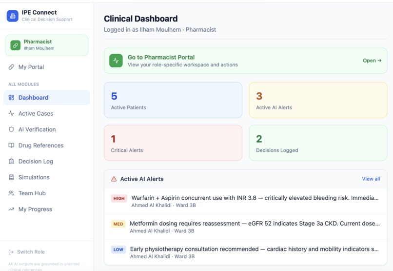 IPE Connect – screenshot 3