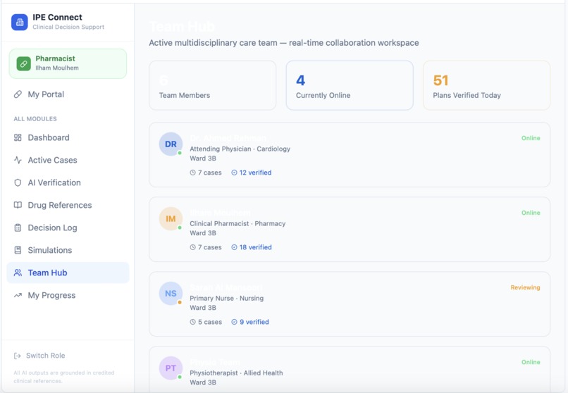 IPE Connect – screenshot 13