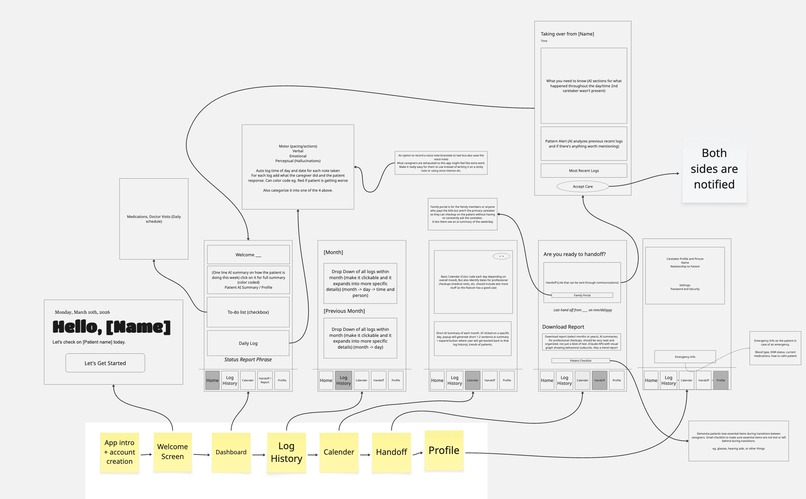 Relay – screenshot 10