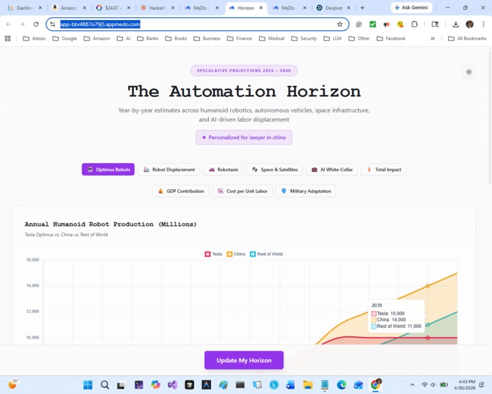 The Automation Horizon – screenshot 1