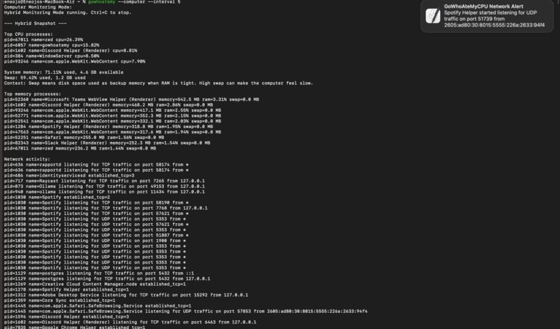 GoWhoAteMy – screenshot 2