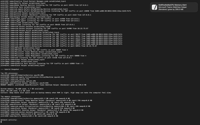 GoWhoAteMy – screenshot 3