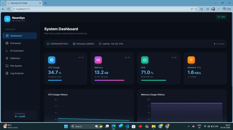 NeuroSys OS Toolkit — AI-Powered System Intelligence Layer – screenshot 1