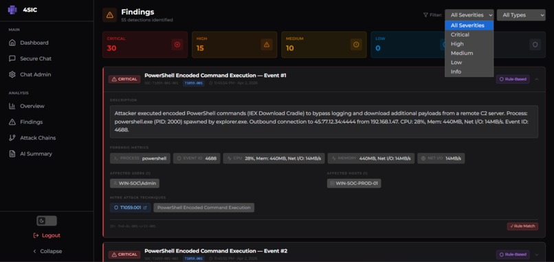 4SIC – screenshot 7
