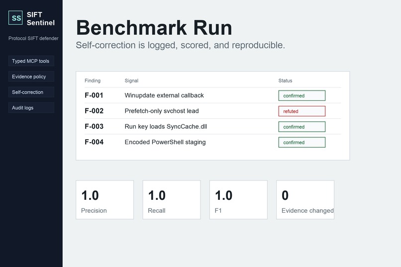 SIFT Sentinel – screenshot 2