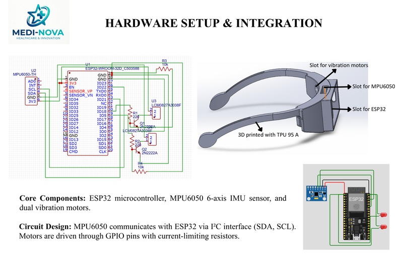AI-Powered Smart Posture Detection and Advisory System – screenshot 5