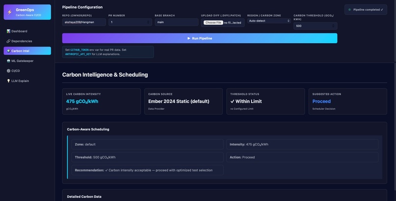 Ai powered  Carbon aware CI/CD pipeline optimiser  – screenshot 4