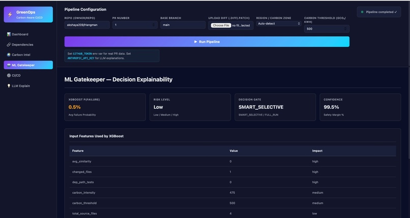 Ai powered  Carbon aware CI/CD pipeline optimiser  – screenshot 5