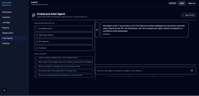 CrisisLens – screenshot 7