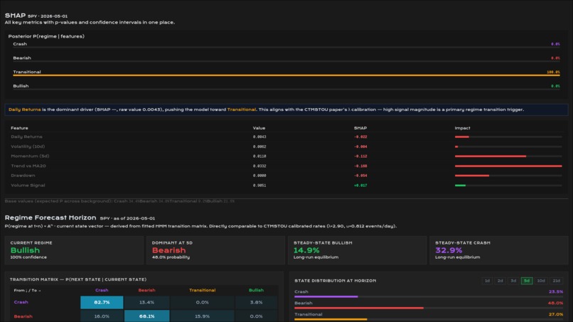Regim – screenshot 7