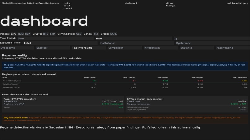 Regim – screenshot 13