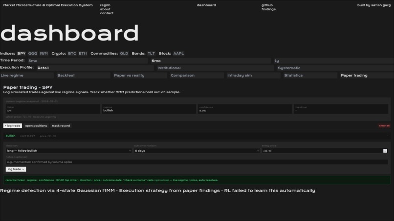 Regim – screenshot 17