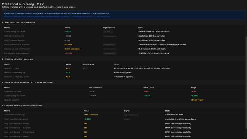 Regim – screenshot 16