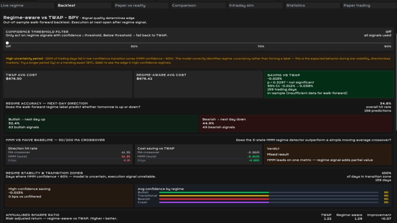 Regim – screenshot 11