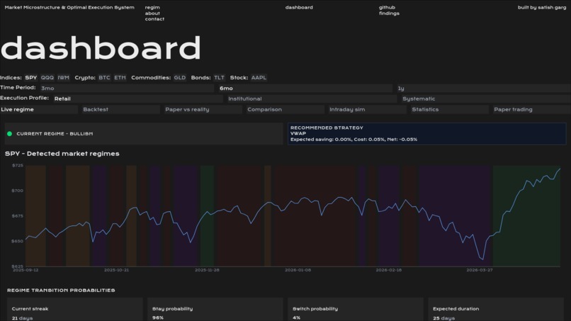 Regim – screenshot 6