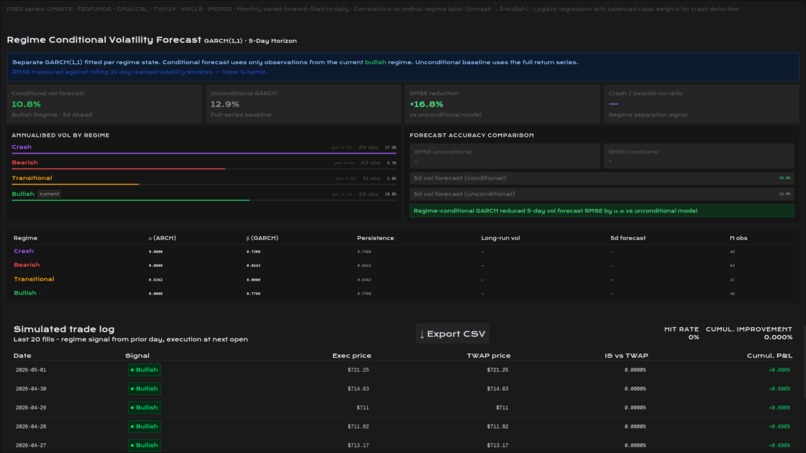 Regim – screenshot 10