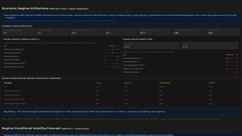 Regim – screenshot 9