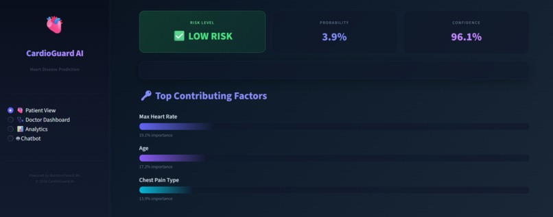 CardioGuard AI – screenshot 2