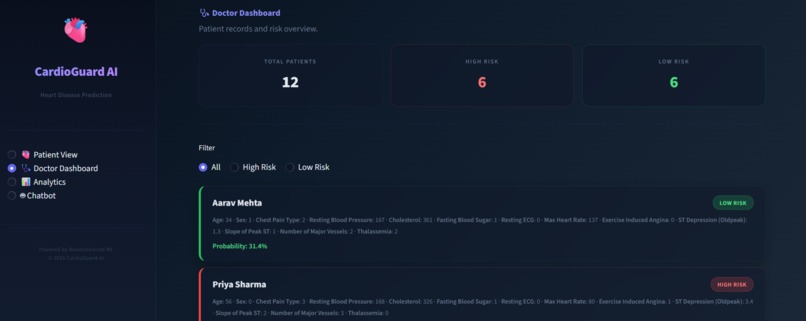 CardioGuard AI – screenshot 3