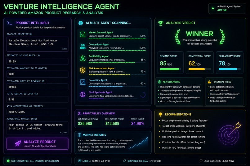 AIVIS - Amazon VC Intelligence – screenshot 1