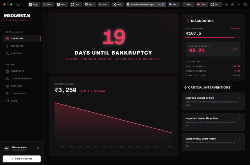 Insolvent.ai – screenshot 1