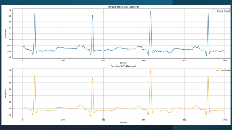 CardioClean – screenshot 1