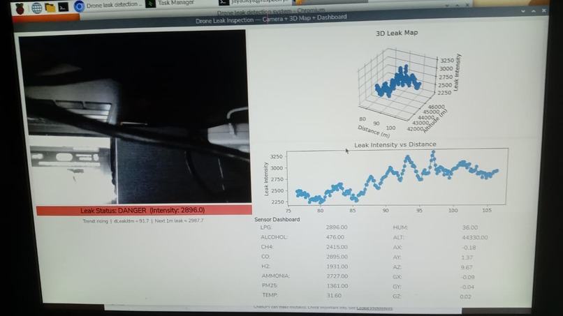 Industrial Inspection & Worker Safety Monitoring System – screenshot 1