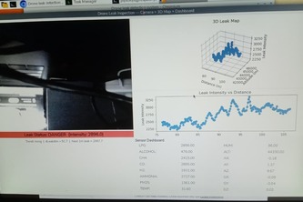 Industrial Inspection & Worker Safety Monitoring System