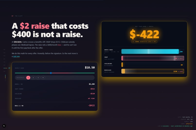 Go Work – screenshot 4
