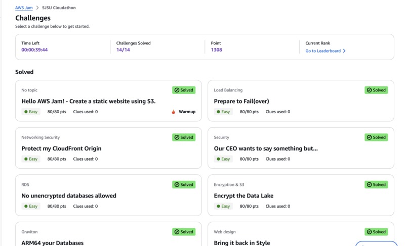 Cloudathon@SJSU 2026 – Team 19 (Cloud Track) – screenshot 1